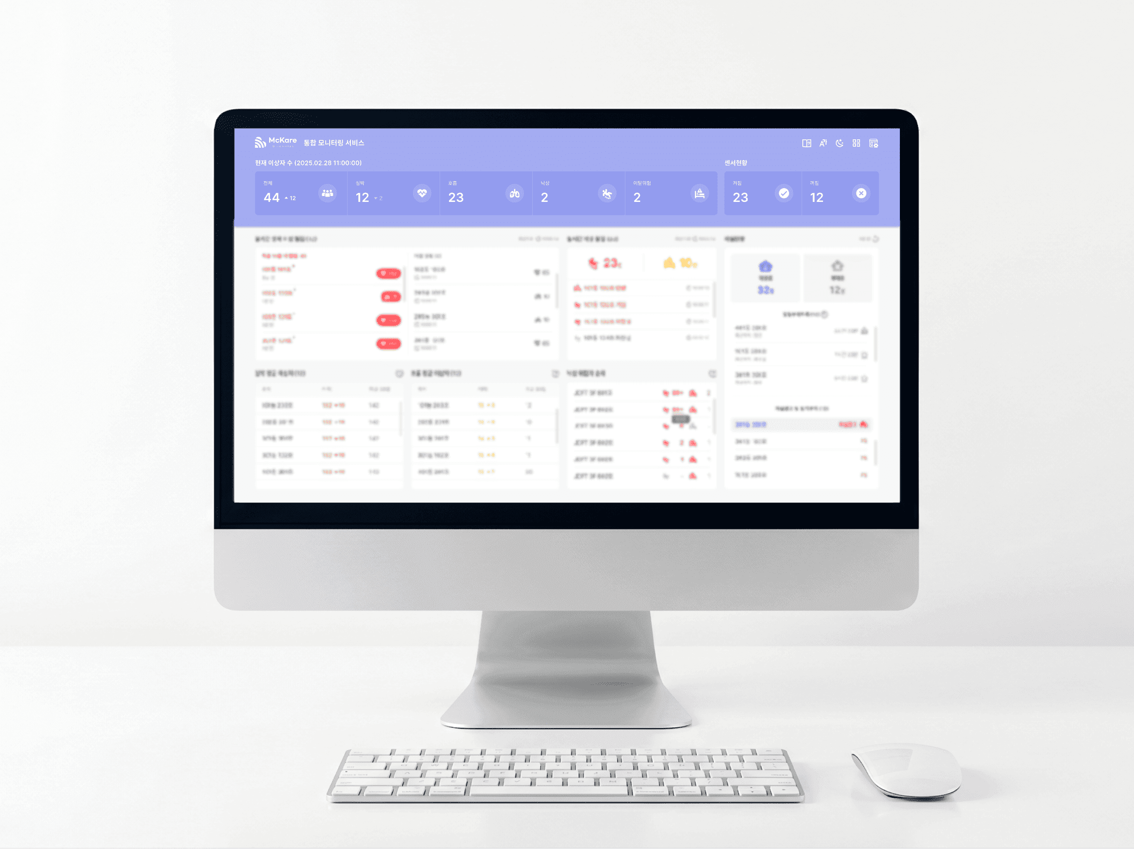 Admin Dashboard Overview
